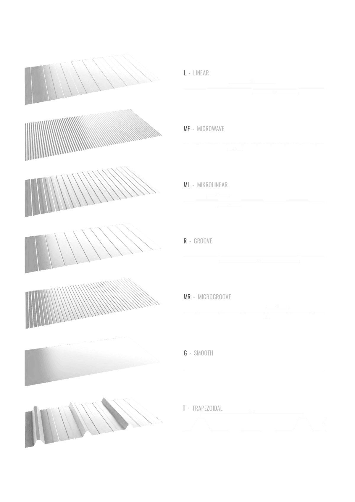 Логотип TFICO — производитель ножей и стальных лезвий с 1965 года